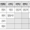 수지원 이미지