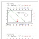 당구야 당구 이미지