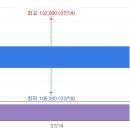 용정에너지 이미지