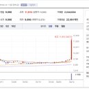 주식회사 범한항공여행 이미지