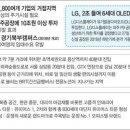 운정유미어스4차 오피스텔 이미지