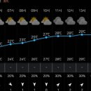 축산연구소 이미지