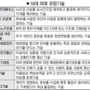 미래경제연구원 이미지