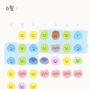 휴&락정신과의원 | 인생에서 두번째로 정신과 방문 후기 - (3)치료 종료