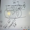 윤슬피부과의원 이미지