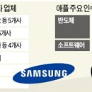 애플의료기 이미지