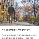 40살 넘어가면 하루하루가 달라…과학적 이유 있었네 이미지