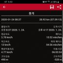 느런휴게소 이미지