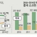 (주) 맥스리치 이미지