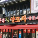 태양부양꼬치 네이버블로그