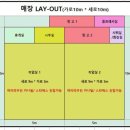 [급매매]충남 아산 탕정 VIP세차장 외형복원, 광택, 덴트복원점 매매합니다.(천안 신불당 5분거리) 이미지