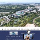 인천시·SL공사, 인천 서구 매립지 테마파크 갈등 해소... 이미지