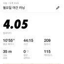 침사추이누들 이미지