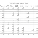 공정언론뉴스 경향신문