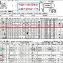 완벽복수성공絨緞爆擊12개삼복만8개58.6배한구라예약243.9배168배9월17일요분석 이미지