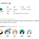 동원골프존 이미지