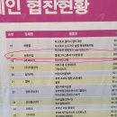 송화협동조합