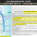 펜타하우스 이미지