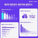 닥터폰트 이미지