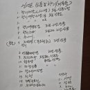 2026년 무궁화교배신품종연구목록 향기 7종 특수품종8종 그리고교배종5종파종묘선발 그리고교배대조구10품종 이미지