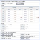 소사로78번길 이미지