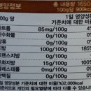농업회사법인 동방제유(주) 네이버블로그