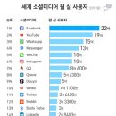 [과제] 기업에서 컴퓨터와 인터넷 관련 기술의 활용 이미지