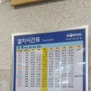 한국 최장의 현수교(1) 이미지