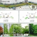 덕천빌딩~섬진철교 | 하동군, 폐선된 경전선 덕천빌딩∼섬진철교 2단계 공사 착수