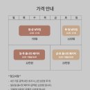 우정노래방 | [이수역 파티룸] 언디파인 파티룸 이수역점 야외 바베큐와 노래방까지 가능한 대형 파티룸