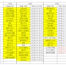 •6월 28일 (금) EBS 자이언트 펭TV 19:30 + 달글 구호 4차전 이미지