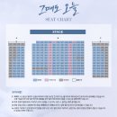 연극 그때도오늘 이미지