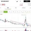 (주)대유에이텍노동조합 이미지