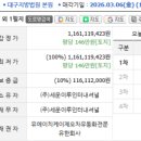 (주)유에이치케이 네이버블로그