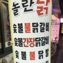놀란닭