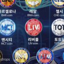 코인스포츠 - 서구 청라에메랄드로 99 | 코인스포츠