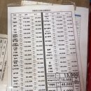 안중로100번길 이미지