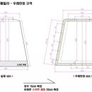 대구천막사 네이버블로그