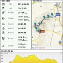 방장산 등산로 전경-①(전체 등산로:갈재~쓰리봉~방장산~고창고개~양고살재 구간, 방장산 등산지도, 등산코스 포함) 이미지