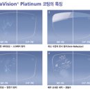 밝은이안경 이미지