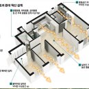 해피트리 이미지