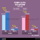 전진환경(주)2공장 이미지