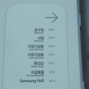 ECC 영산극장 | 어린이뮤지컬 건전지아빠 이화여대 ECC 영산극장 후기 및 맛집 카페 추천