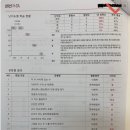 메타과학교습소