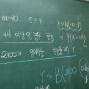 알고리즘학원 - 안양시 동안구 관악대로 329 | 알고리즘학원