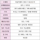 영창A단지 이미지