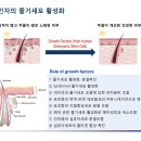 대리점, 총판 모십니다. (EGF 줄기세포 배양액 화장품 ) 이미지
