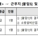 국가철도공단 2024-2차 신입직원 채용(9.3) 이미지