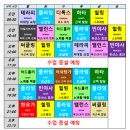 아&빈요가
