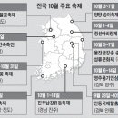 10월 축제 이미지